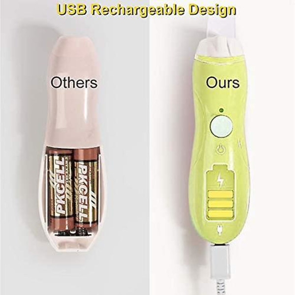 Baby Negleklipper med USB-oplader, Elektrisk Negleklipper Manicure Sæt til Nyfødte