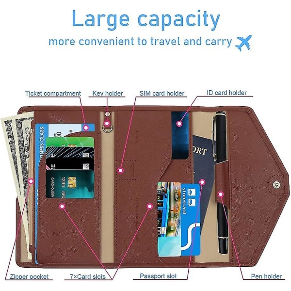 Multifunktionel Rejsepengepung. RFID-Blokering Rejsepengepung Pas Holder