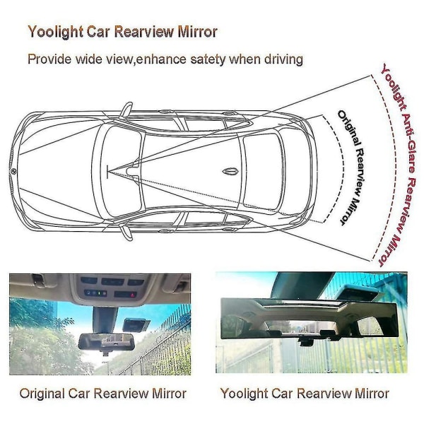 Bil bakspeil, bil Universal 12'' Interiør Clip On Panorama bakspeil vidvinkel bakspeil