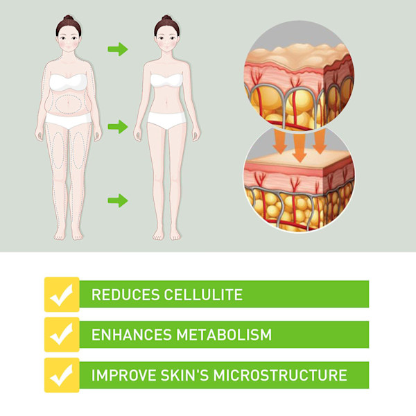 South Moon Slimming Qing Palace Pills