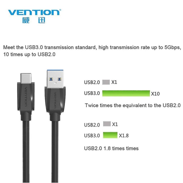 Vention A47 USB 3.0 til Type-C Synkroniserings- og Ladeledning