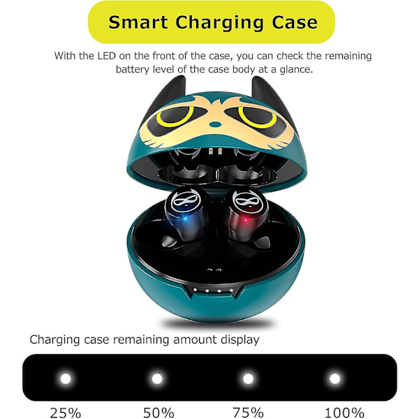Langattomat kuulokkeet, Bluetooth 5.0 kuulokkeet Mini Bluetooth-kuulokkeet, Langattomat kuulokkeet korvassa