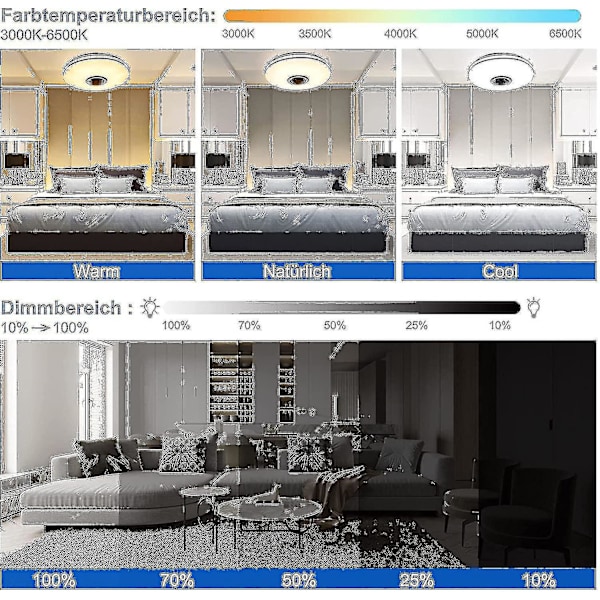 36W LED Loftlampe med Bluetooth Højttaler, Dimbar, Fjernbetjening eller App-styret