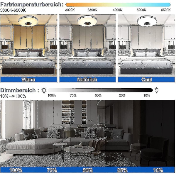36W LED Taklampe Dimbar med Bluetooth-høyttaler, LED Taklampe med Fjernkontroll eller App-