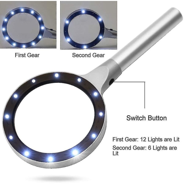 Valaistu Luppi 5x 10x Suurennuslasi Suuri Luppi 2 Tasolla 12 Led Alumiiniseos Kotelo Lukeminen Lupeja Käsikäyttöinen Luppi Senior