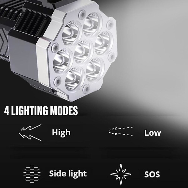 Led Ficklampor High Power Cob Side Light Utomhusbelysning Ficklampa