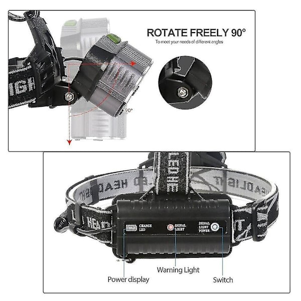 USB Genopladelig LED Pandelamp 3 Hvid 2 Blå Lys Vandafvisende