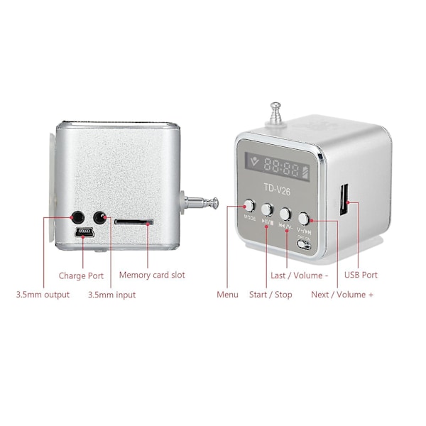 Soitin, USB-kaapeli, 3,5 mm kaapeli