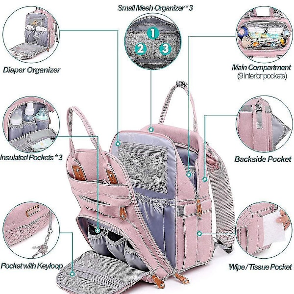 Babyblöjväskor Multifunktionell Vattentät Reseväska för Blöjor Pink