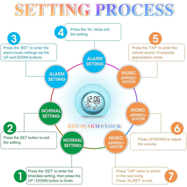 LED-vekkerklokke for barn, vekkerklokke med 7 fargeendrende lys