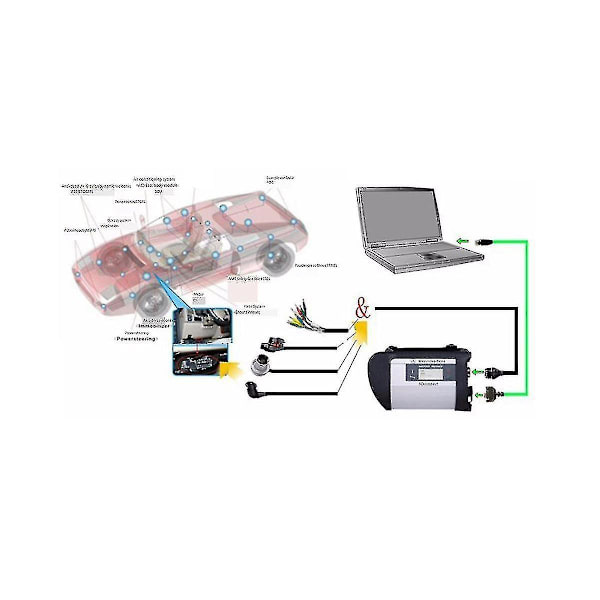 P Xentry Mb C4 Doip Sd Connect Autolle -työkalu (12v+24v) Wifi Dia