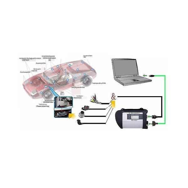 P Xentry Mb C4 Doip Sd Connect til Bil Lastbil Auto -værktøj (12v+24v) Wifi Dia