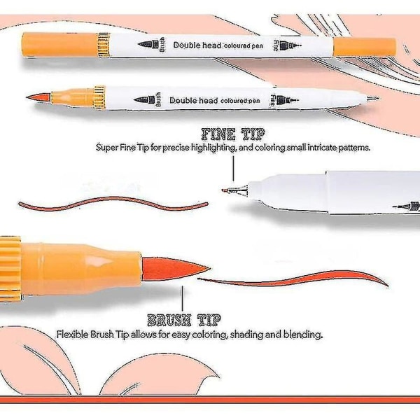 Akrylpenner, 48-fargers permanente vanntette tusjpenner for steinmaling, gjør-det-selv-fotoalbum, akrylpenner i plast. - Snngv(haoyi) A-yuhao