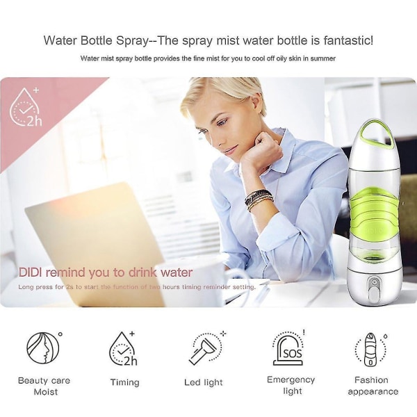BPA-vapaa Sport Smart Reminder -vesipullosumutin