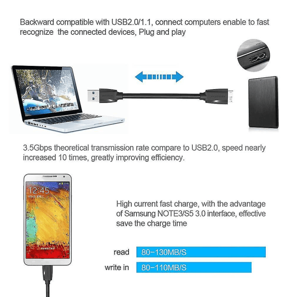 Vention A48 Micro USB 3.0 Datakabel Laddare Överföringskabel