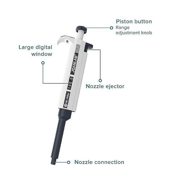 Joanlab Mikropipett Enkanals Justerbara Pipetter
