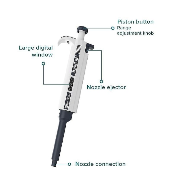 Joanlab Mikropipette Enkeltkanals Justerbare Pipetter