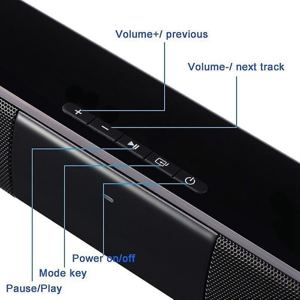 40W Bluetooth Højttaler Caxia De Som Trådløs Soundbar