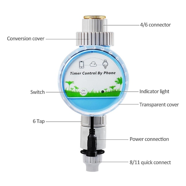 Sprinklertimer med WiFi og Bluetooth - Vanningstimer for vanning
