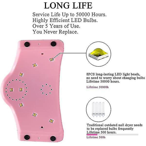 Flawless Uv Led Neglelampe Gel Polish Tørrer Mini 18w