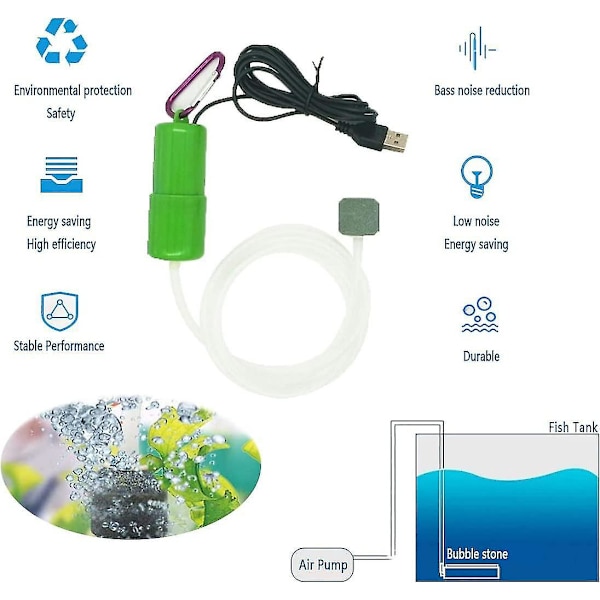 Mini USB Akvarieluftpump Luftsten Slang Grön