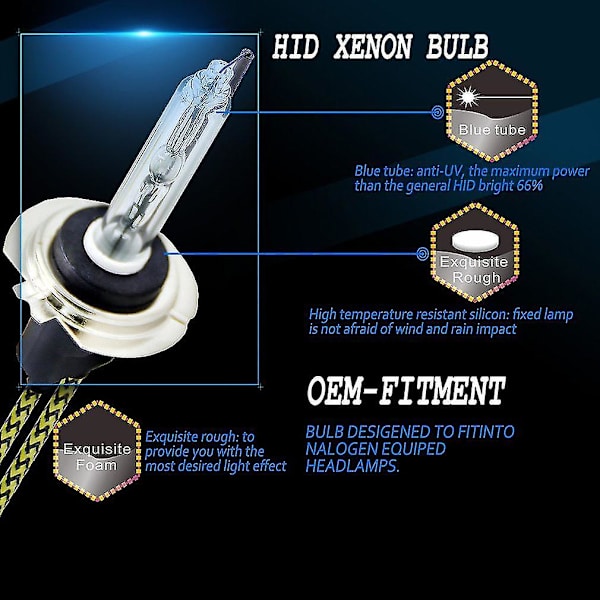 HID Quick Start Xenon Lampe Bil Lys Konvertering Ballastssett
