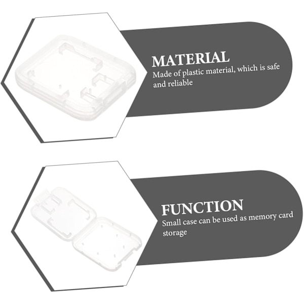 2 set minneskortsförvaringsfodral Kortförvaringsfodral Hållare Plast 24 st * 2