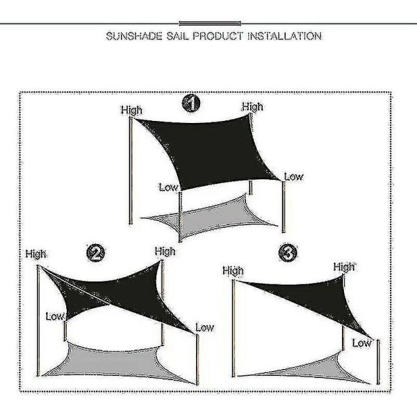 4 x 4 Metrin Vedenkestävä Auringonsuojakanka Outdoor Awnings Puutarhaan Pihalle Purje Uima-altaalle Patio Auringonsuoja-yuhao Chartreuse