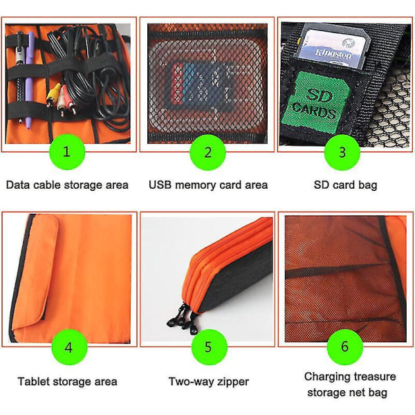 Pocket Organizer Universal resekabel Elektroniktillbehör Pocket Travel