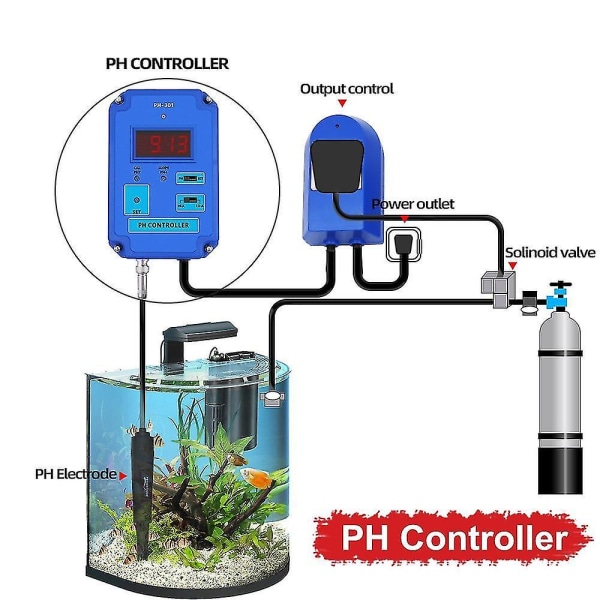 Ph Tds Meter Ec Orp Temp Vandkvalitetsdetektor