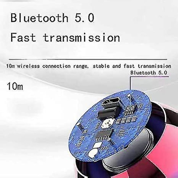 Pieni Bluetooth-kaiutin Kannettava Langaton Värikäs Metallikotelo - Stereoääni Mini Bluetooth-kaiutin