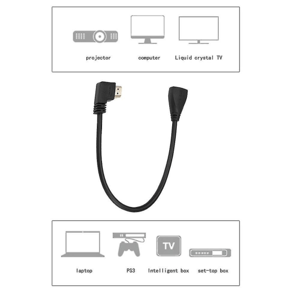 High Speed HDMI Right Angle Universal Extension 0.3m