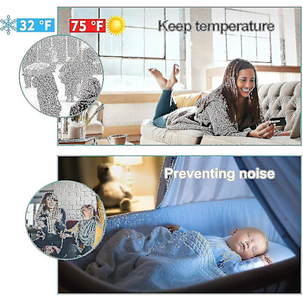 2-pack Dörrdragstopp Dörrsvep för Utomhus- och Inomhusdörrar, Dörrbottentätning Damm- och Ljudisolering Väderskydd Dragstopp Isolator