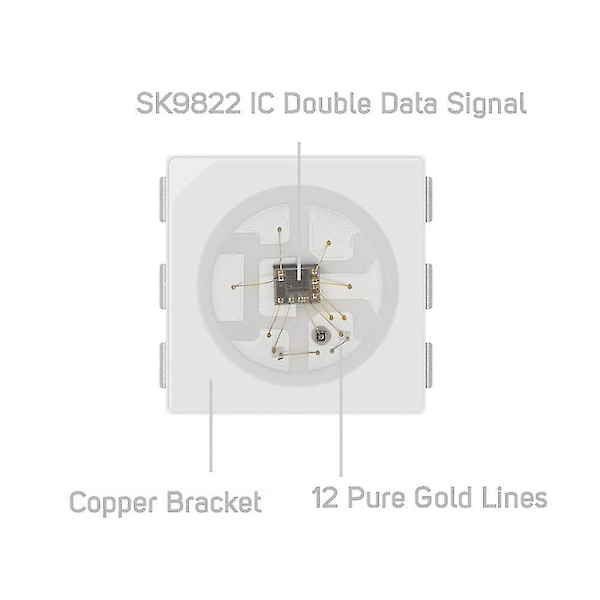 SK9822 RGB LED-stribe Ligner APA102 1m 5m 30 60 144 LED