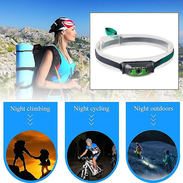 Skywolfeye XPE Laddbar LED-pannlampa