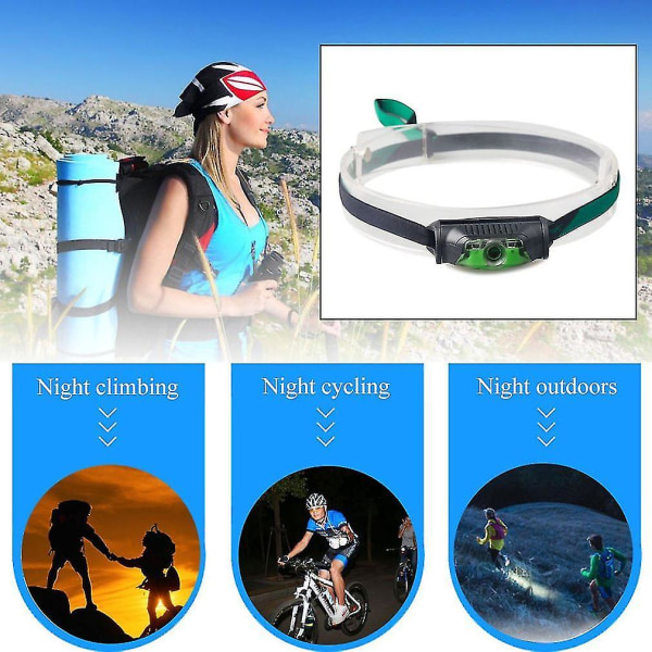 Skywolfeye XPE Lommelykt Oppladbar LED Hodelykt