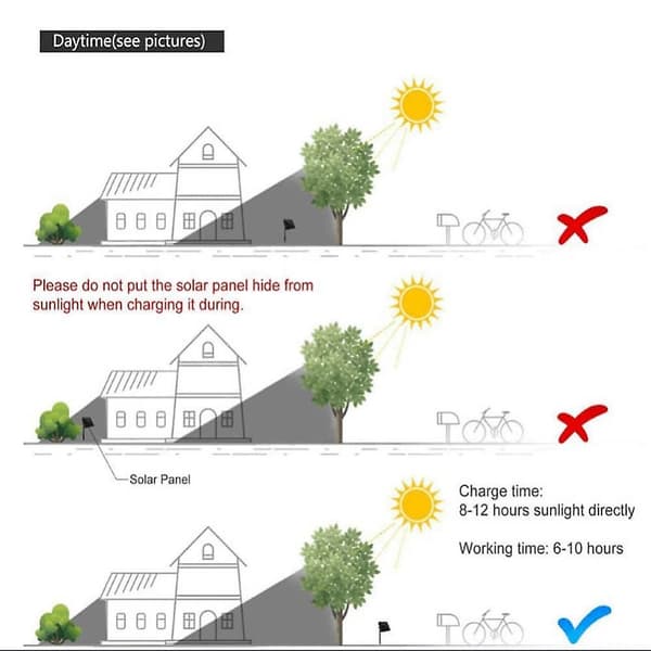 Julgran Solcellssträngljus LED 24m 240 LED-set