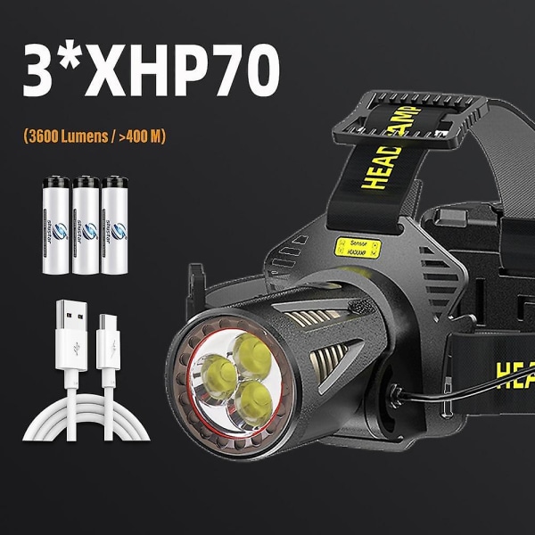 Fiskeforlygte Genopladelig Xhp360 High Power Light Forlygte