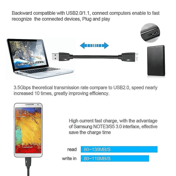 Vention A48 Micro USB 3.0 Data- og ladekabel for overføring