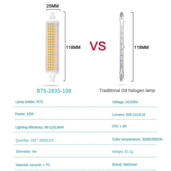 2 stk. Dæmpbare R7s LED-pærer 13W J-type 118mm Erstatter Halogen