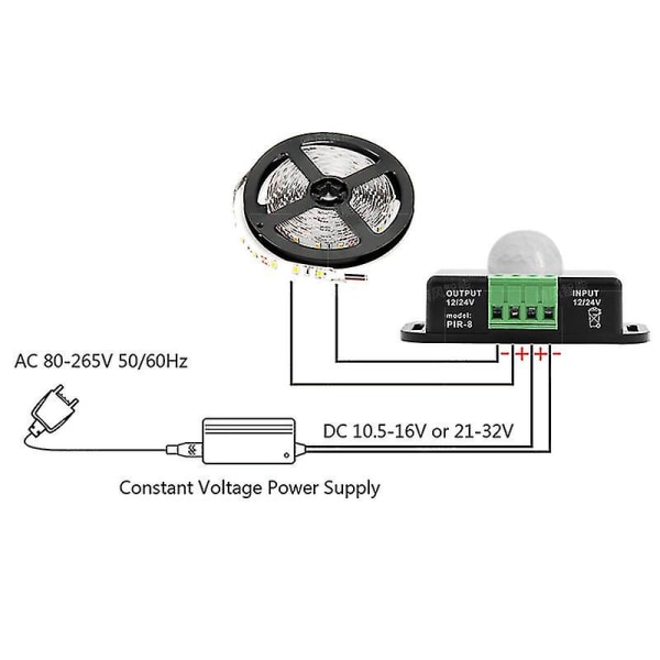Kroppsinfraröd Ljusbrytare, 12v/24v Pir Rörelsesensorbrytare För Led Ljusremsa Automatisk, 2-pack