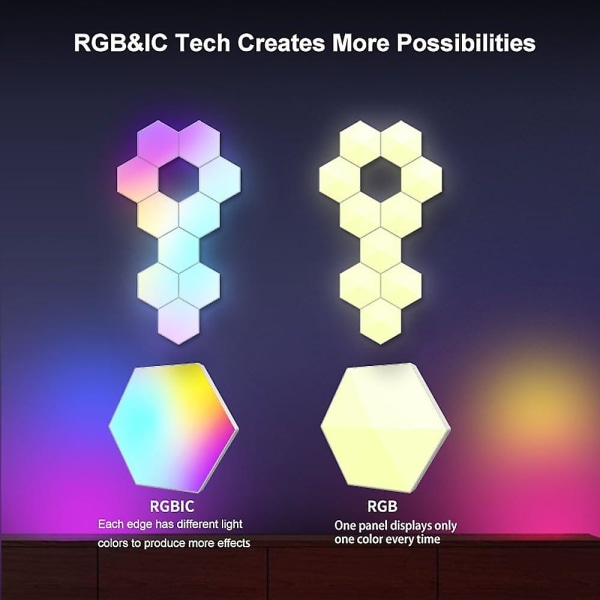 3 Pak Hexagonale Tuya Wifi Bluetooth Rgbic Vægslamper