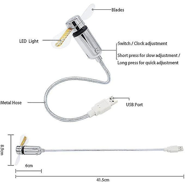 USB-klokkevifte med sanntidsvisning Fleksibel Mini PC Bærbar