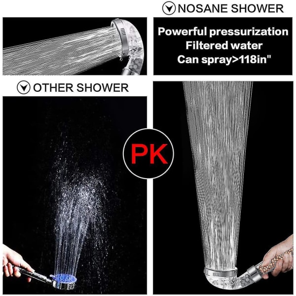 Suihkupää, Suodatin Suodatus Korkeapaineinen Veden Säästö 3 Tilaa Toiminto Suihku Käsisuihku Kuivalle Iholle Hiuksille