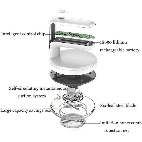 Trøje Stof Skraber Lo Remover, Usb Genopladelig Stof Skraber, Pilling Remover