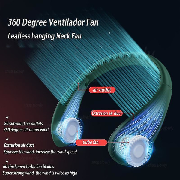 Bladløs hængende halsventilator 360 Sports bærbar foldeventilator