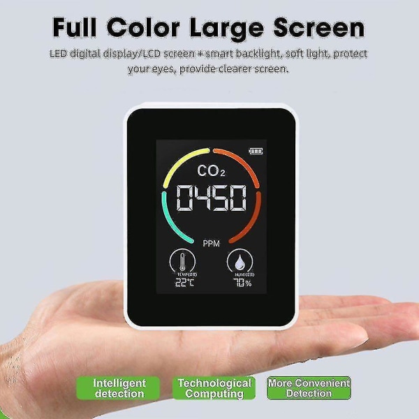 Indendørs CO2-sensormeter Digital Luftkvalitetsanalysator