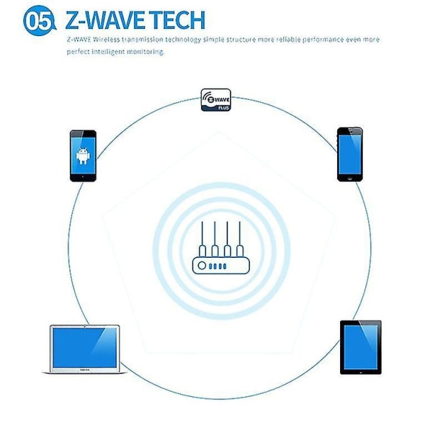 Z-wave dørvindussensor Inntrengningsdeteksjon Z-wave-enhet