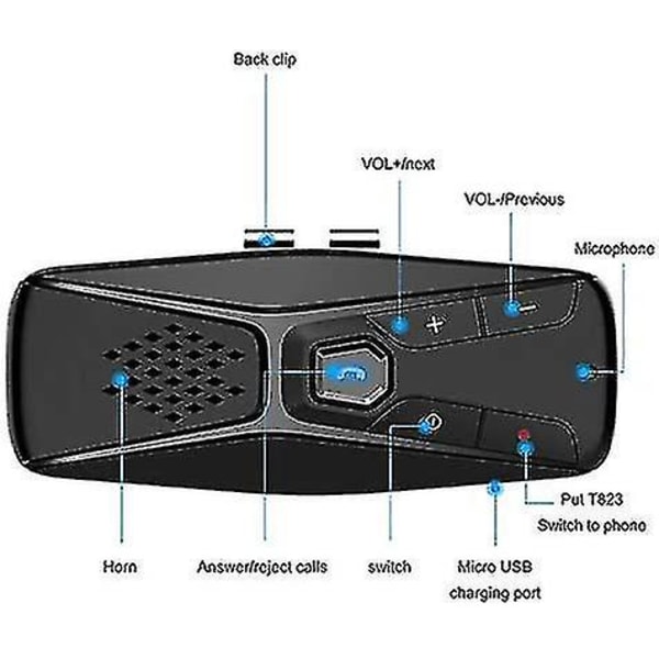 Bærbar Bluetooth 5.0 Handsfree Bilsett Med GPS-Instruksjoner, Musikk, Støydemping, Aut