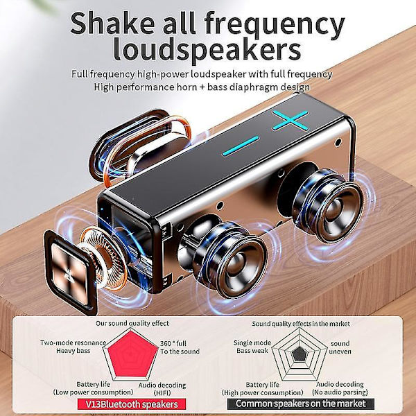 Mc V13 Bluetooth Højttaler Bærbar Trådløs Tws Subwoofer
